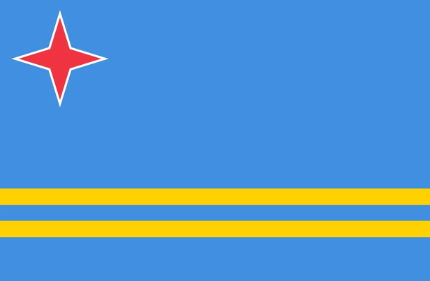 Aruba Flag